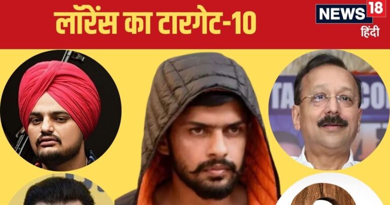सिद्धू मूसेवाला के बाद बाबा सिद्धीकी… अगला कौन? लॉरेंस बिश्नोई गैंग का ‘ऑपरेशन-10’, जानें किससे क्या दुश्मनी