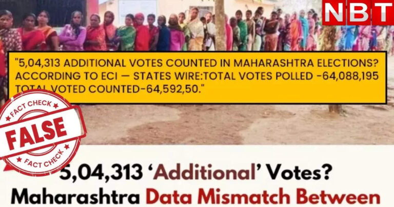 Maharashtra Voting Counting Fake Claim,Fact Check: महाराष्ट्र में मतदान से ज्यादा काउंटिंग का दावा फेक, जानें क्या है हकीकत – fact check more counting than voting in maharashtra election is fake claim