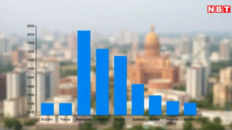 Bihar Property Ranking,बिहार रेरा ने जारी की टॉप-15 बिल्डरों और प्रोजेक्ट्स की नई रैंकिंग, फ्लैट-मकान खरीदने से पहले देख लें – bihar rera releases ranking of top 15 builders and projects a crucial guide for homebuyers