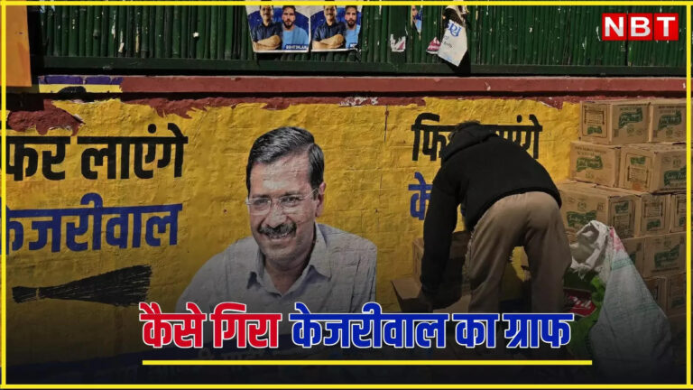 ब्रैंड केजरीवाल : ग्राफ जितनी तेजी से बढ़ा, उतनी ही तेजी से गिरा; आखिर क्या रहे इसके कारण – kejriwals political journey twice defeated modi then how did he fail