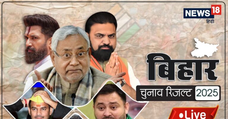 Bihar Election Result LIVE | Bihar Chunav Result 2025 Live | ECI Result | बिहार में NDA 200 पार…महागठबंधन में हाहाकार, VIP-PK सब फीके, जानिए हर सीट का रिजल्ट