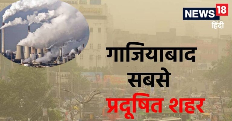 गाजियाबाद देश का सबसे प्रदूषित शहर क्यों बन गया? दिल्ली के वैज्ञानिक ने बता दी वजह, AQI ने दिल्ली को छोड़ा पीछे