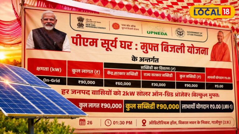 25 साल की वारंटी और सरकारी सब्सिडी, जानिए सोलर योजना की पूरी डिटेल