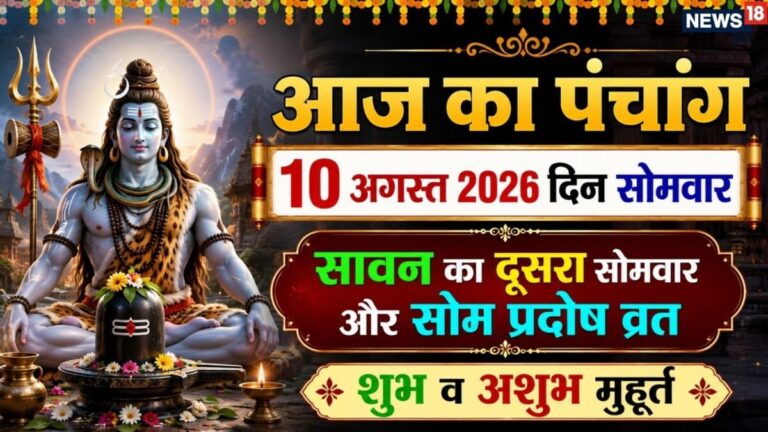 aaj ka panchang 10 August 2026 | Sawan second somwar puja or jalabhishek muhurat | आज का पंचांग, 10 अगस्त 2026, सावन का दूसरा सोमवार शुभ व अशुभ मुहूर्