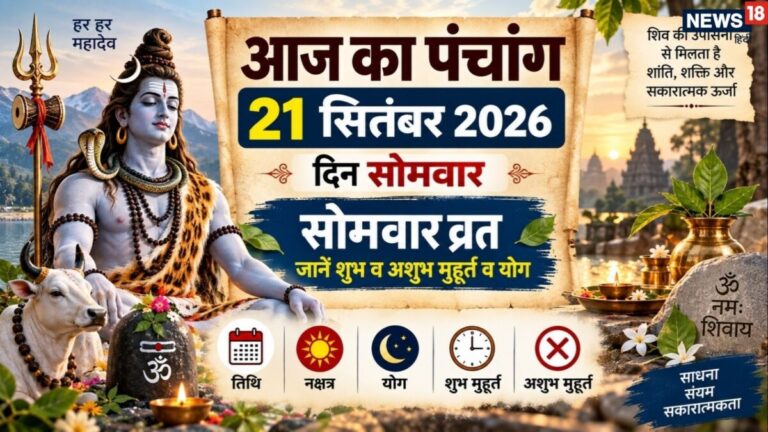 aaj ka panchang 21 September 2026 | bhadrapad maas dashami tithi 2026 muhurat Somwar vrat | आज का पंचांग, 21 सितंबर 2026 सोमवार व्रत और शुभ योग